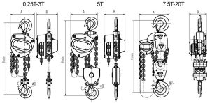 K II Series image 4
