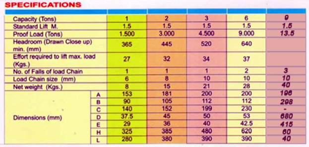 Technical specification image