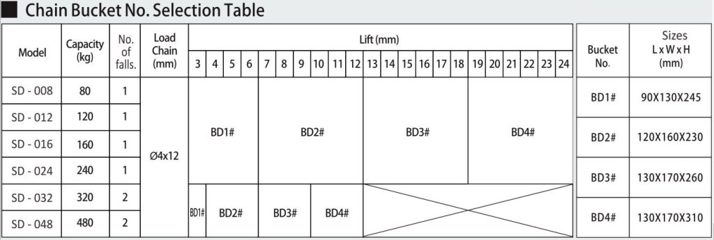 Technical specification image