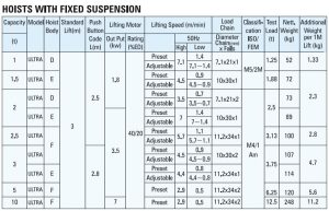 Speed Ultra image 6