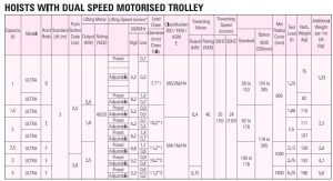 Speed Ultra image 4