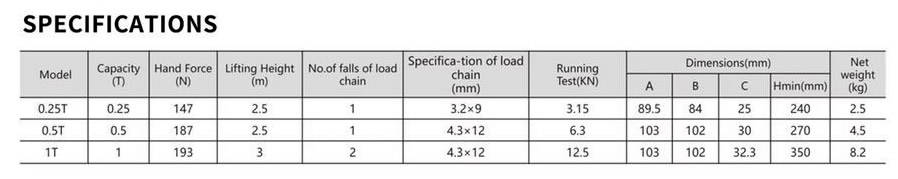 Technical specification image