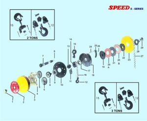 S Series image 3