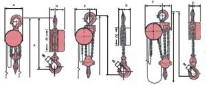 R Series image 3
